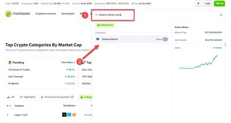 Solana: How to use Raydium in Devnet mode to test swaps and liquidity with custom tokens?
