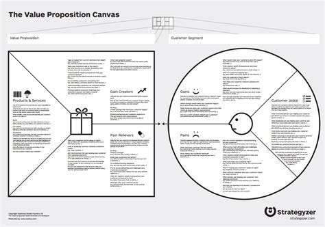 Exploring the Value Proposition of AI-Generated NFTs
