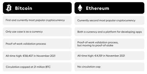 Ethereum: fundrawtransaction - what is it?
